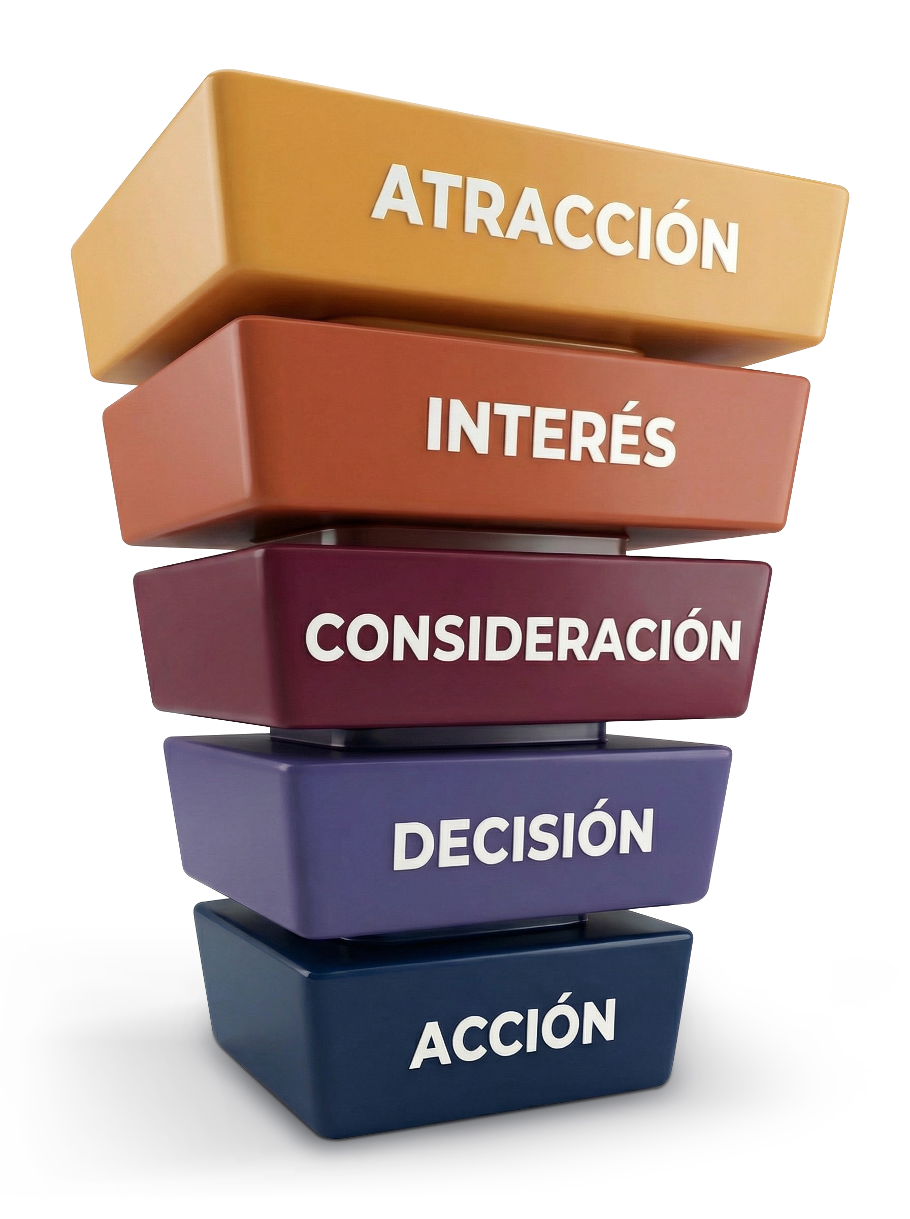 Creación de Páginas Web Internacionales