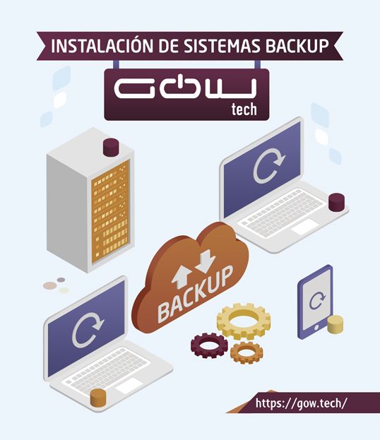 Instalación de Sistemas Backup