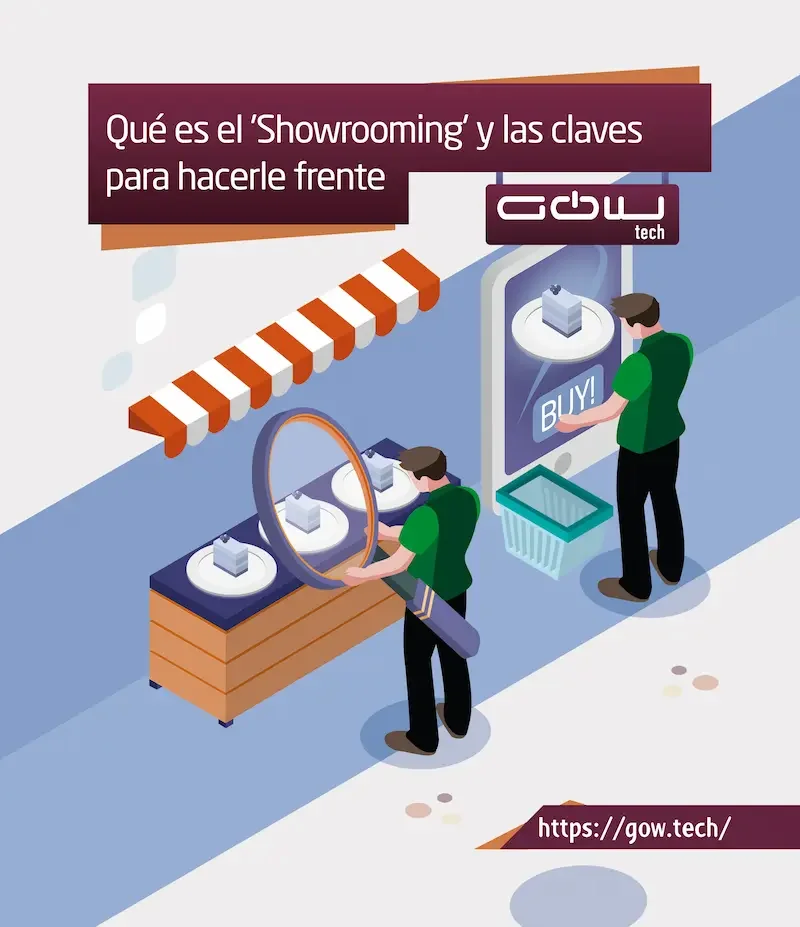 Qué es el 'Showrooming' y las claves para hacerle frente