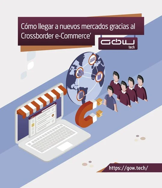Cómo llegar a nuevos mercados gracias al Crossborder e-Commerce