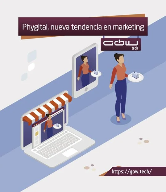 Phygital, la nueva tendencia en marketing