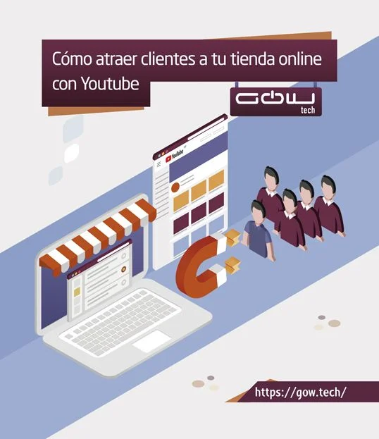 Cómo atraer clientes a tu tienda online con YouTube